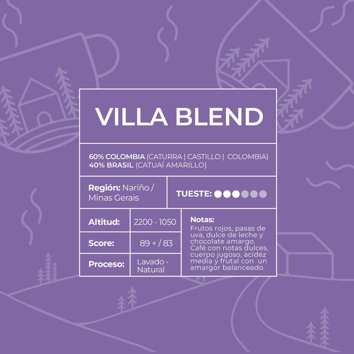 VILLA BLEND